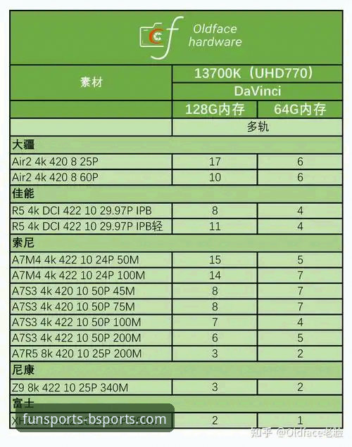 b体育2026安全稳定深度评测：新手入门与账号保护全面指南