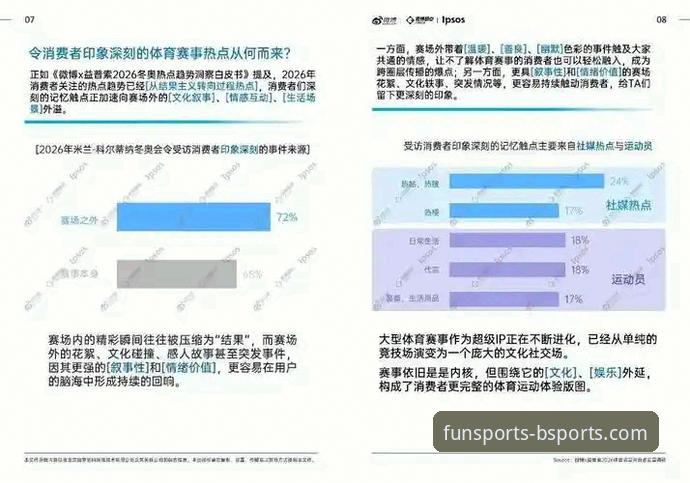 b体育注册推荐 b体育平台2026新版深度评测:注册推荐与使用体验全面分析